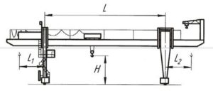 Схема козлового крюкового крана